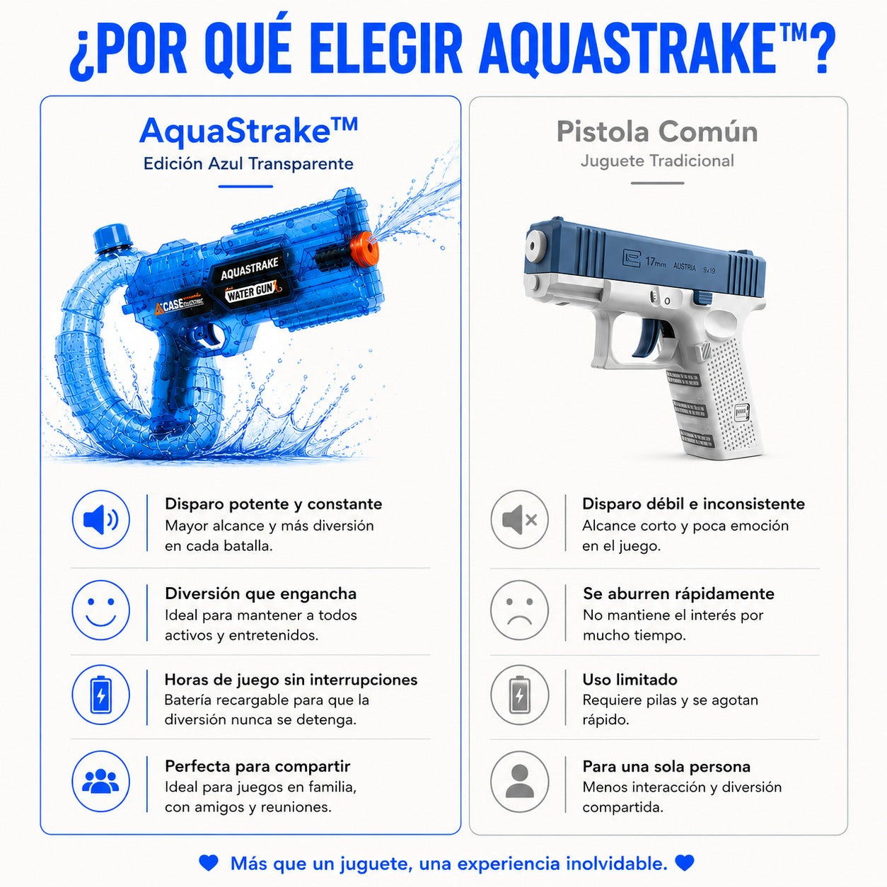 AquaStrake™